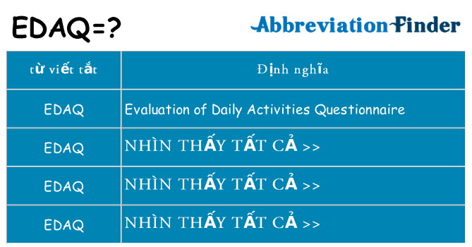 edaq hiện những gì đứng cho