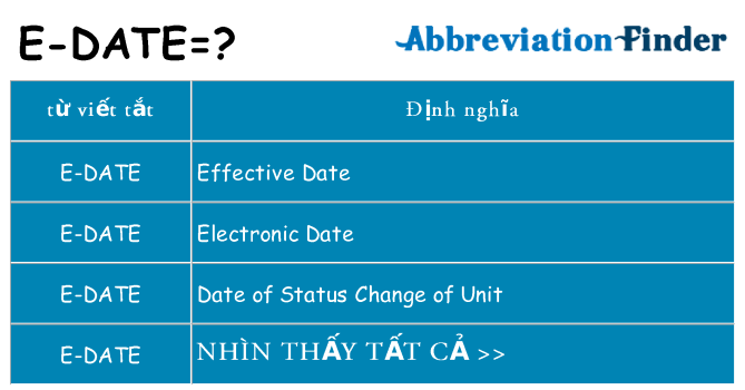 e-date hiện những gì đứng cho