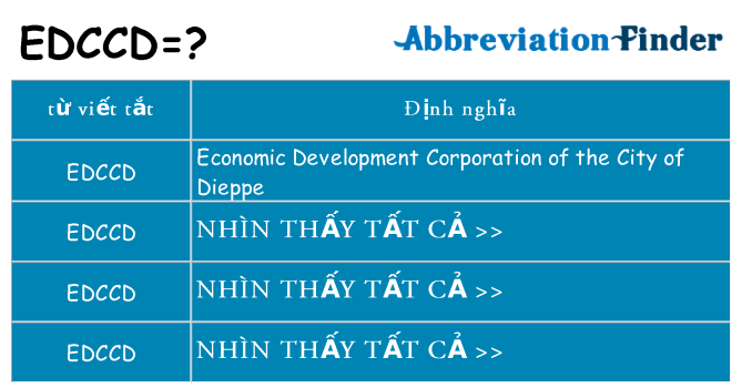 edccd hiện những gì đứng cho