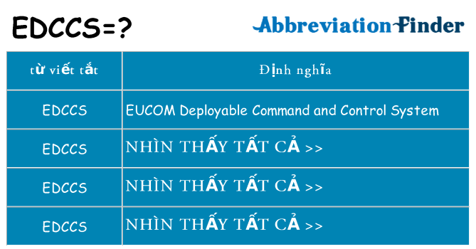 edccs hiện những gì đứng cho