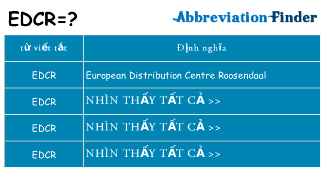 edcr hiện những gì đứng cho