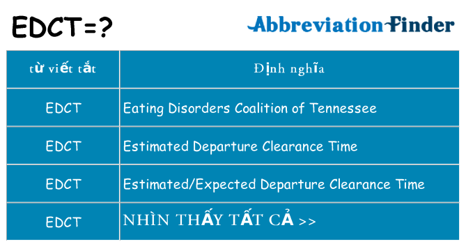 edct hiện những gì đứng cho