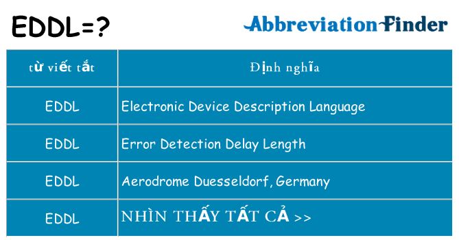 eddl hiện những gì đứng cho