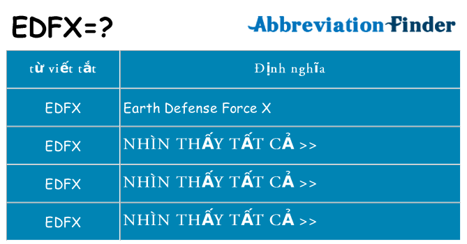edfx hiện những gì đứng cho