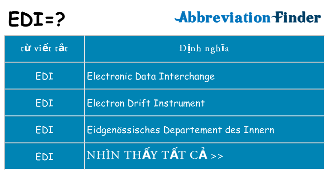 edi hiện những gì đứng cho