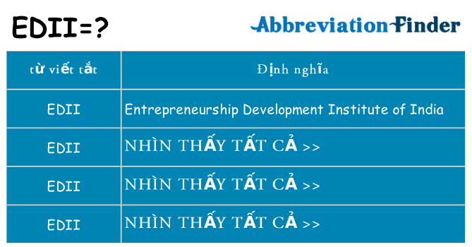 edii hiện những gì đứng cho