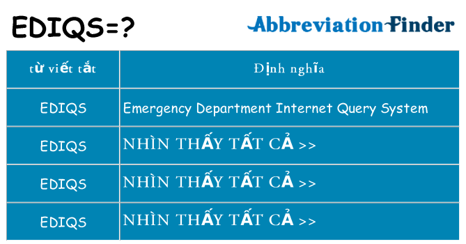 ediqs hiện những gì đứng cho