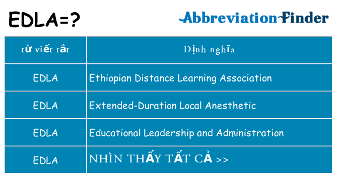 edla hiện những gì đứng cho