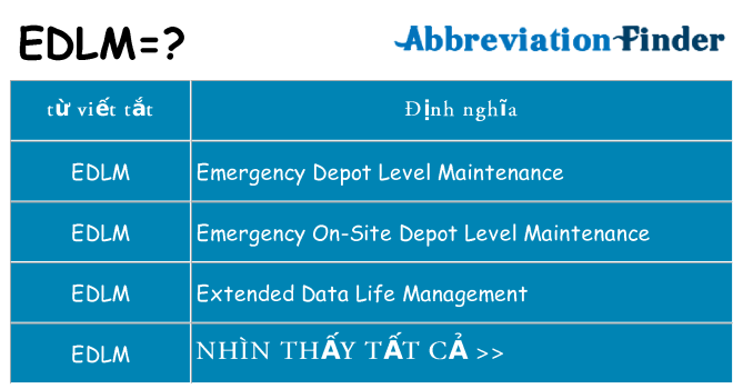 edlm hiện những gì đứng cho