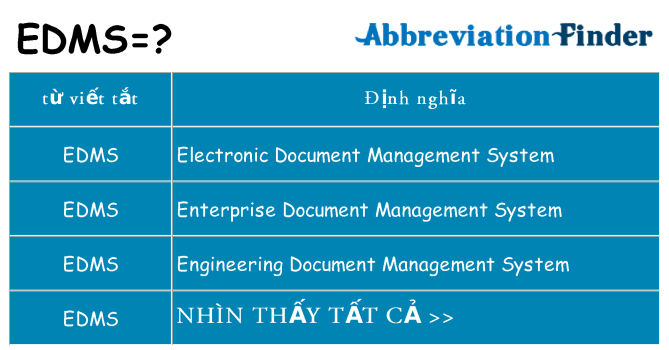 edms hiện những gì đứng cho