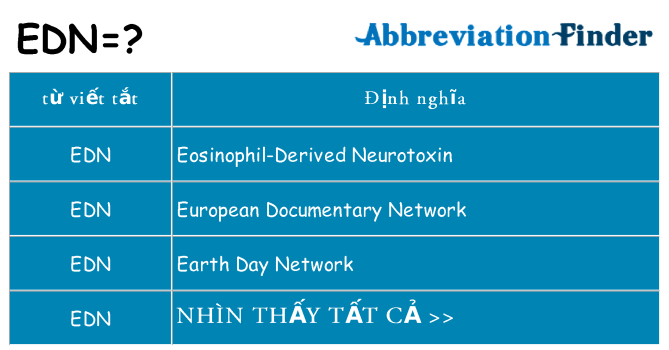 edn hiện những gì đứng cho