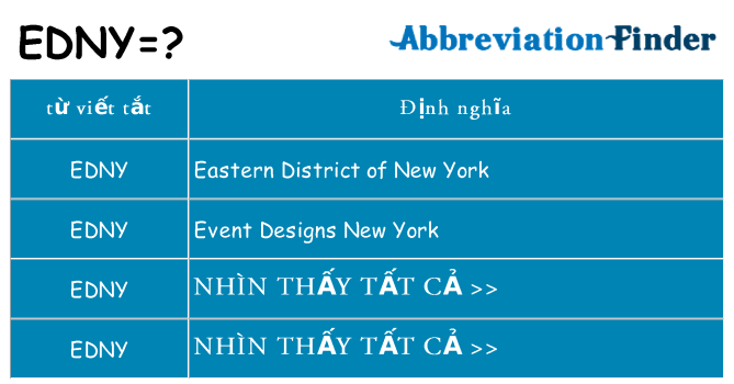 edny hiện những gì đứng cho