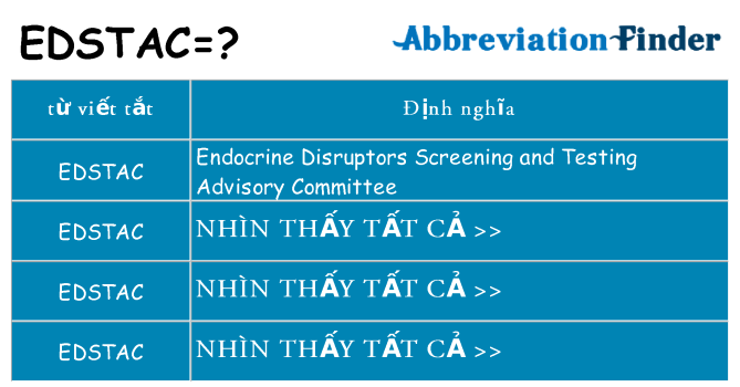 edstac hiện những gì đứng cho