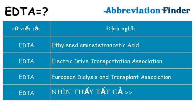 edta hiện những gì đứng cho
