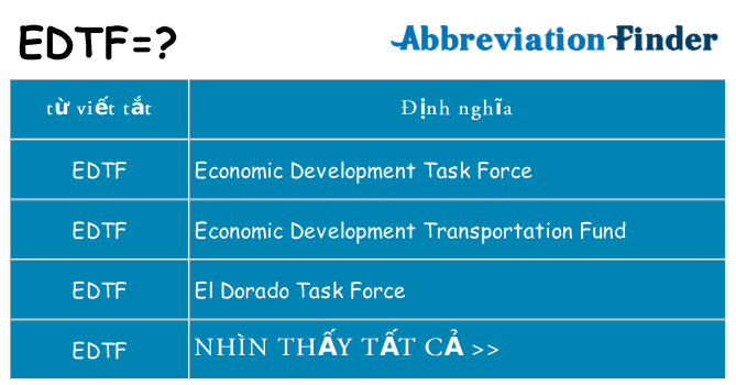 edtf hiện những gì đứng cho
