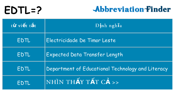 edtl hiện những gì đứng cho