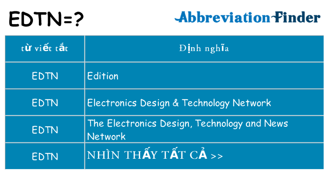 edtn hiện những gì đứng cho