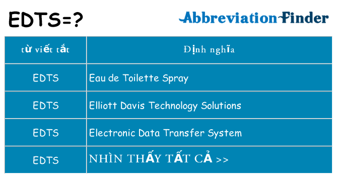 edts hiện những gì đứng cho