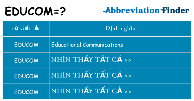educom hiện những gì đứng cho