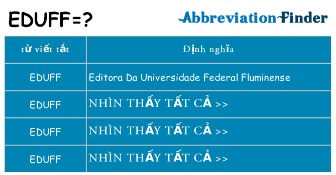 eduff hiện những gì đứng cho