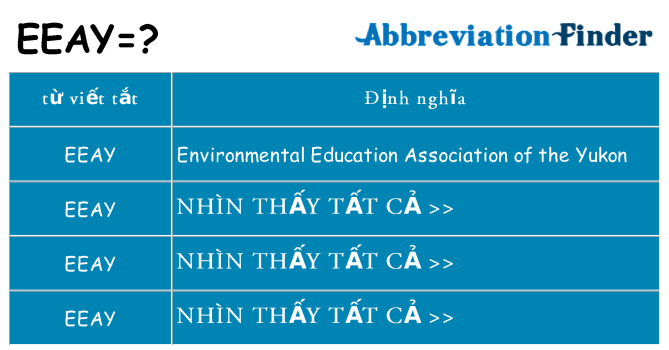 eeay hiện những gì đứng cho