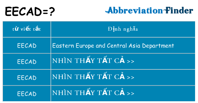 eecad hiện những gì đứng cho