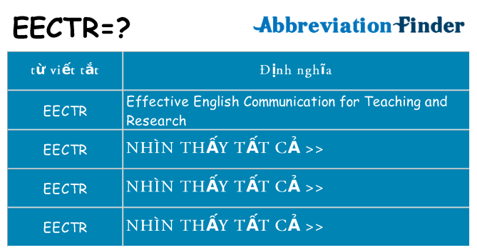 eectr hiện những gì đứng cho