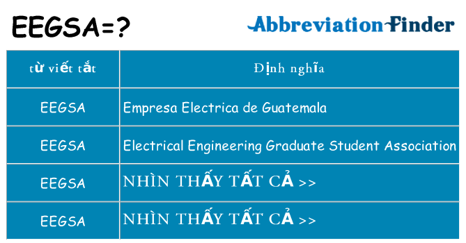 eegsa hiện những gì đứng cho