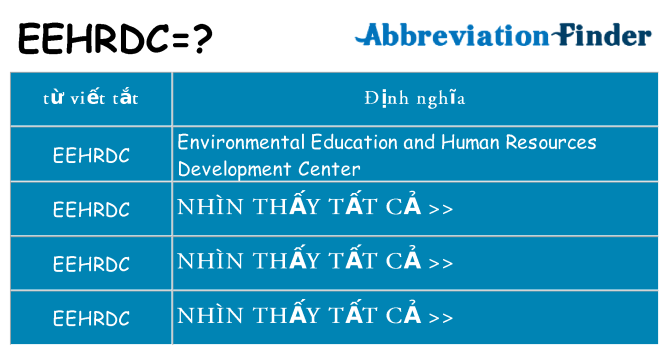 eehrdc hiện những gì đứng cho