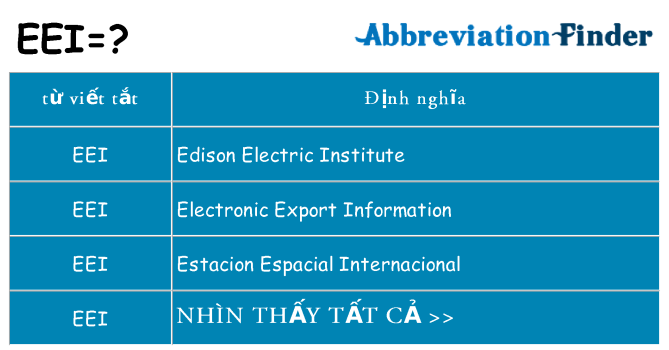 eei hiện những gì đứng cho