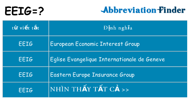eeig hiện những gì đứng cho