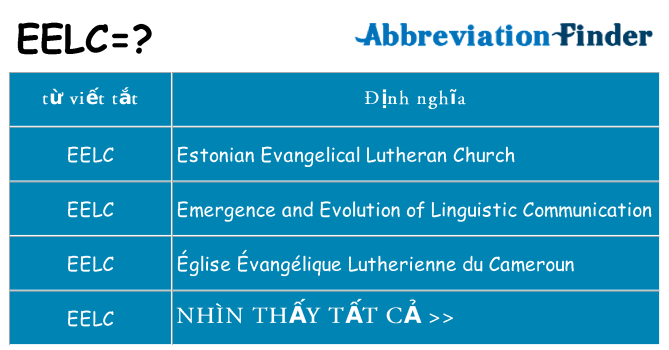 eelc hiện những gì đứng cho
