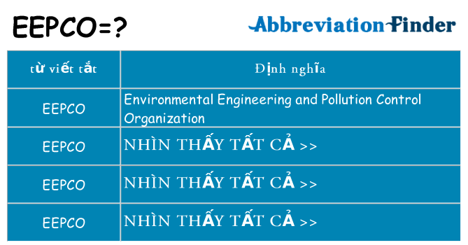 eepco hiện những gì đứng cho