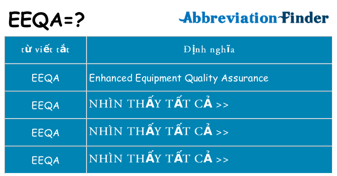 eeqa hiện những gì đứng cho