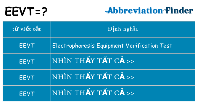 eevt hiện những gì đứng cho