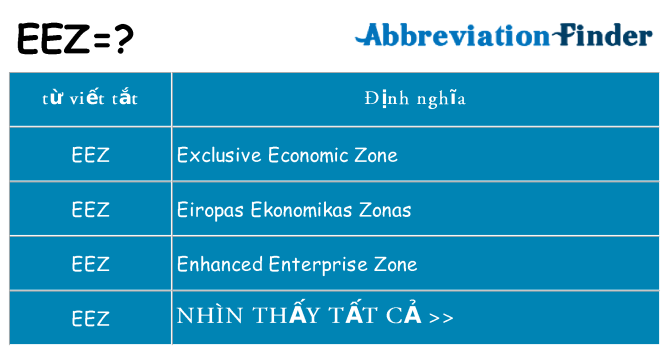 eez hiện những gì đứng cho