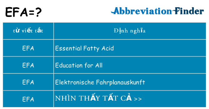 efa hiện những gì đứng cho