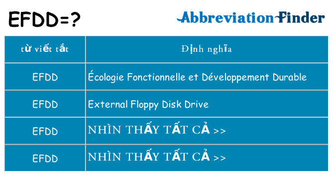 efdd hiện những gì đứng cho