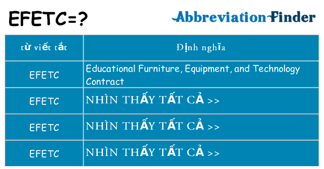 efetc hiện những gì đứng cho