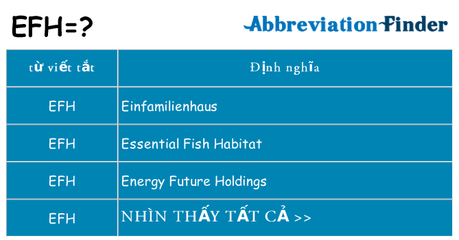 efh hiện những gì đứng cho