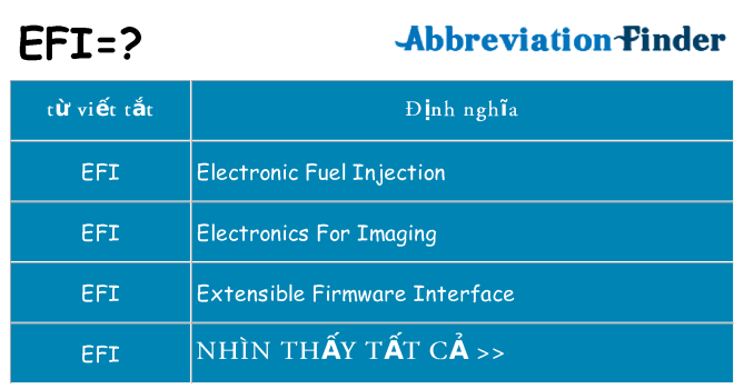 efi hiện những gì đứng cho