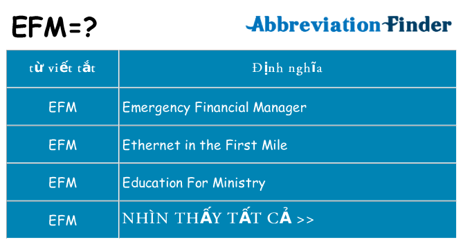 efm hiện những gì đứng cho
