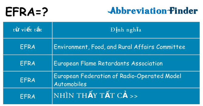 efra hiện những gì đứng cho