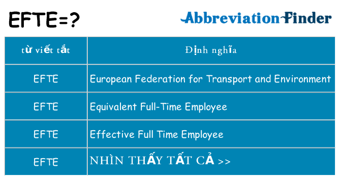 efte hiện những gì đứng cho