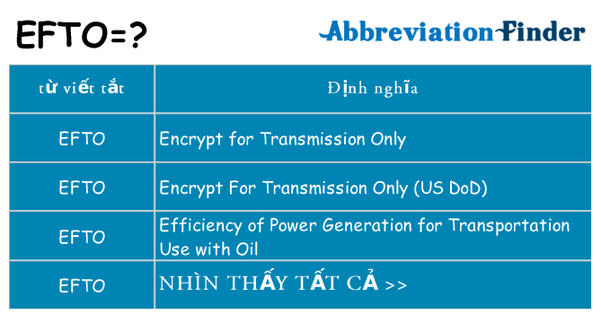 efto hiện những gì đứng cho