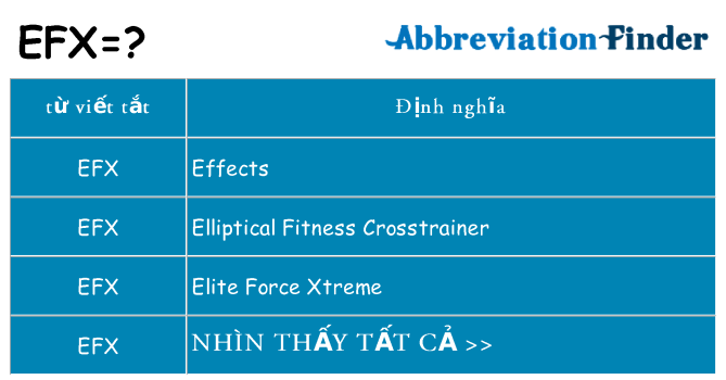 efx hiện những gì đứng cho