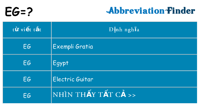 eg hiện những gì đứng cho