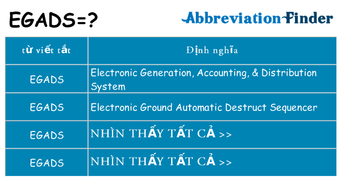 egads hiện những gì đứng cho