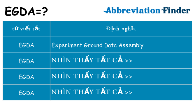 egda hiện những gì đứng cho