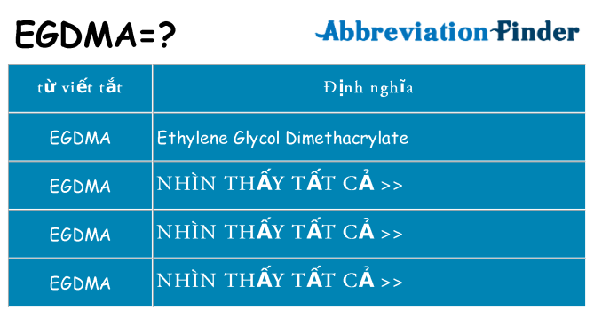 egdma hiện những gì đứng cho